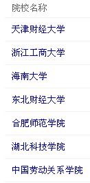 國內酒店管理研究生教育優勢院校盤點與擇校指南