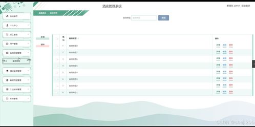 酒店管理系統 基于Python Flask的計算機畢業設計論文開題報告
