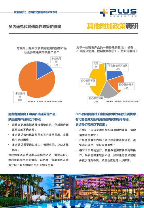 澎潤發布《中國酒店業預售策略研究報告》 重塑未來收益管理的戰略藍圖
